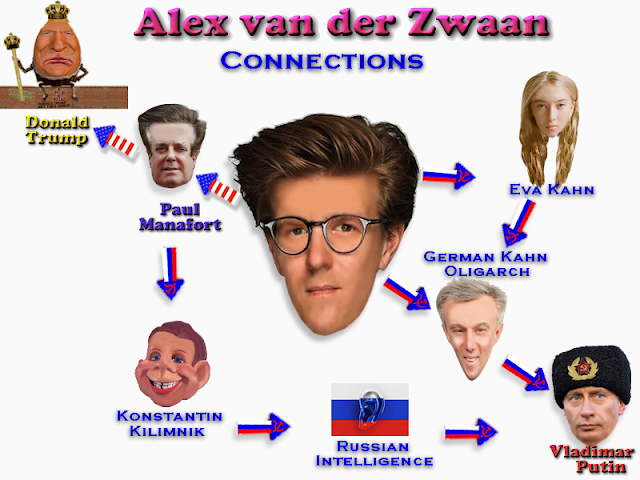 Alex van der Zwaan, Iron Troll Guide To TrumpGate - 3