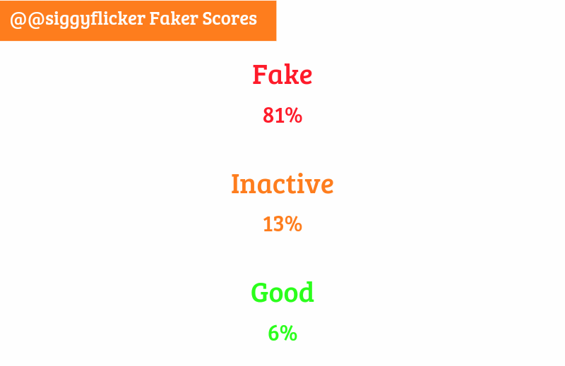 The Alt Siggy Flicker 4 The Alt Siggy Flicker - 4