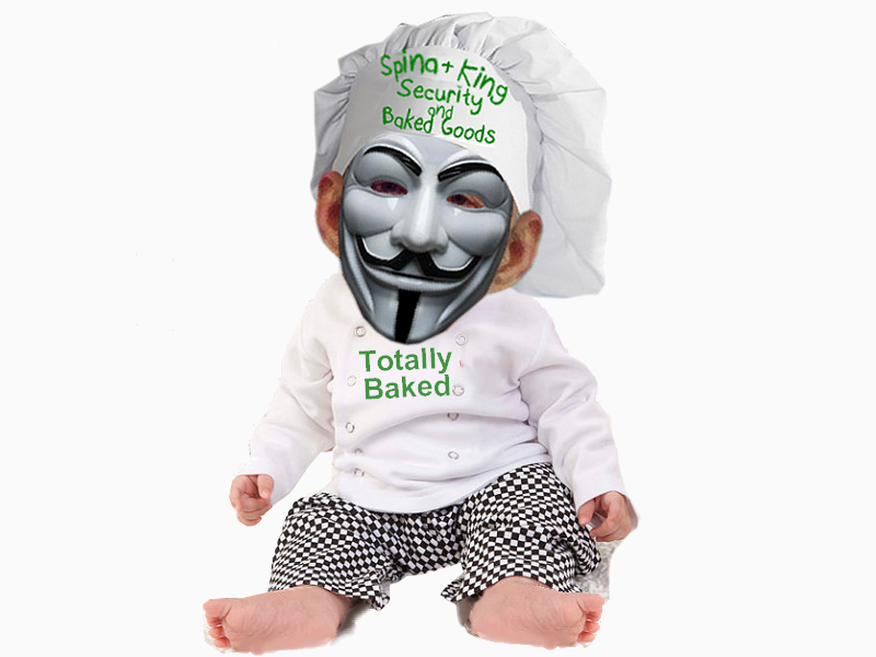 Wrong. Again. 1 Wrong. Again. - 1