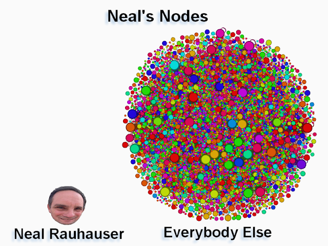 Rauhauser Complaint Against Patrick Frey; Deleted Scribd Document, 2012 - 2