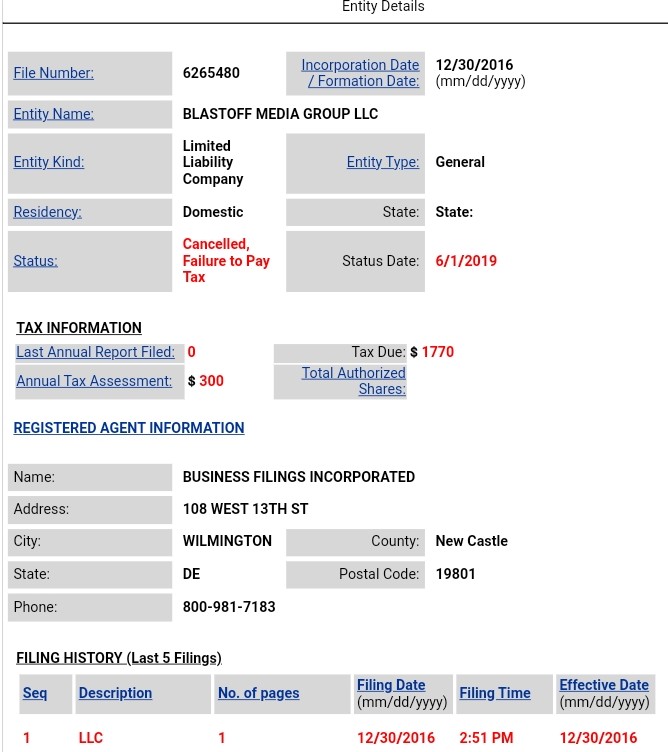 Part 3: All About AATT; Unmasking the avatar 2 Part 3: All About AATT; Unmasking the avatar - 2